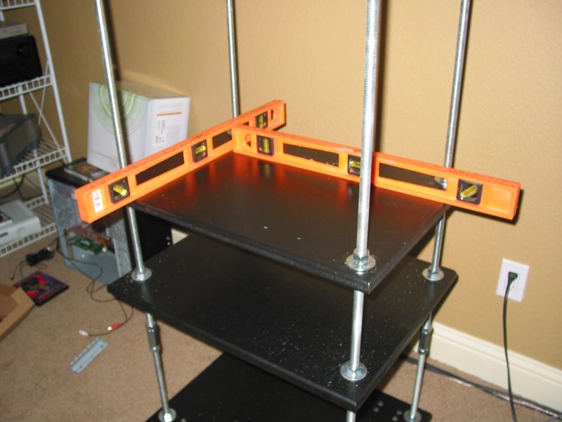 Leveling a shelf