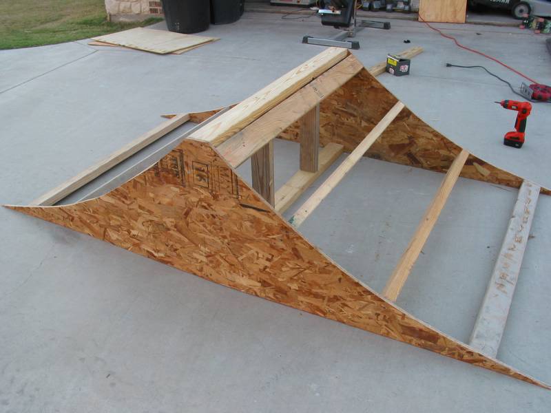 Spine Ramp