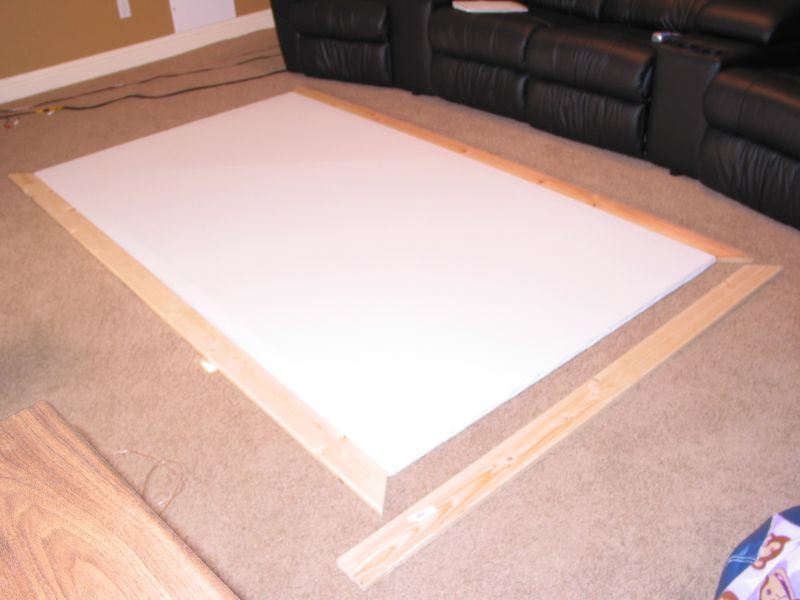 Building the black velvet masking frame.